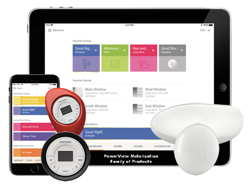 Finding the Right Treatment and Operating System